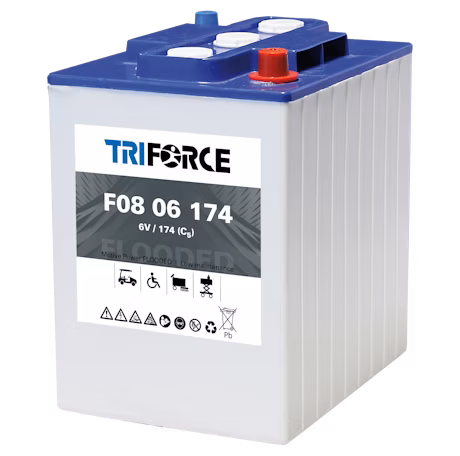 TRIFORCE Flooded F08